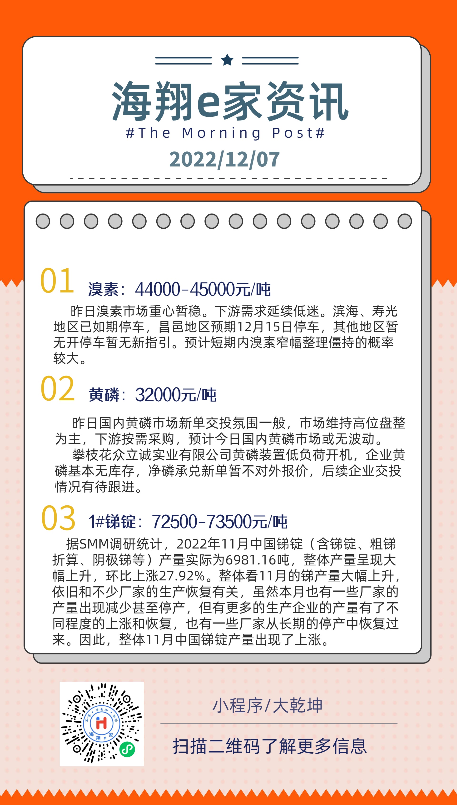 itb8888通博e家资讯-20221207.jpg