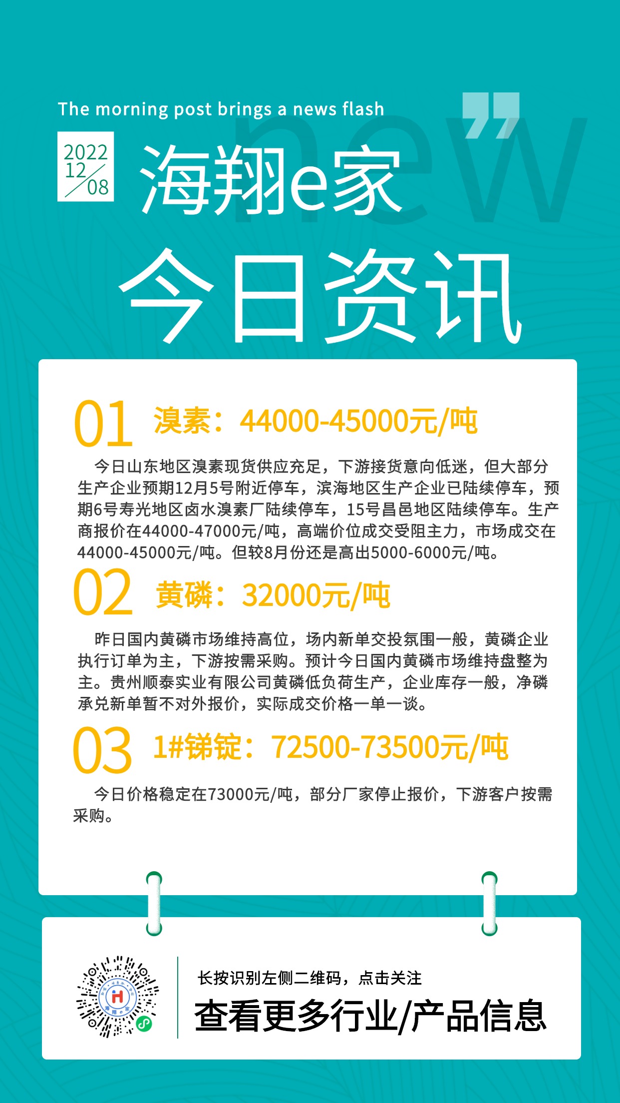 itb8888通博e家资讯-20221208 (1)